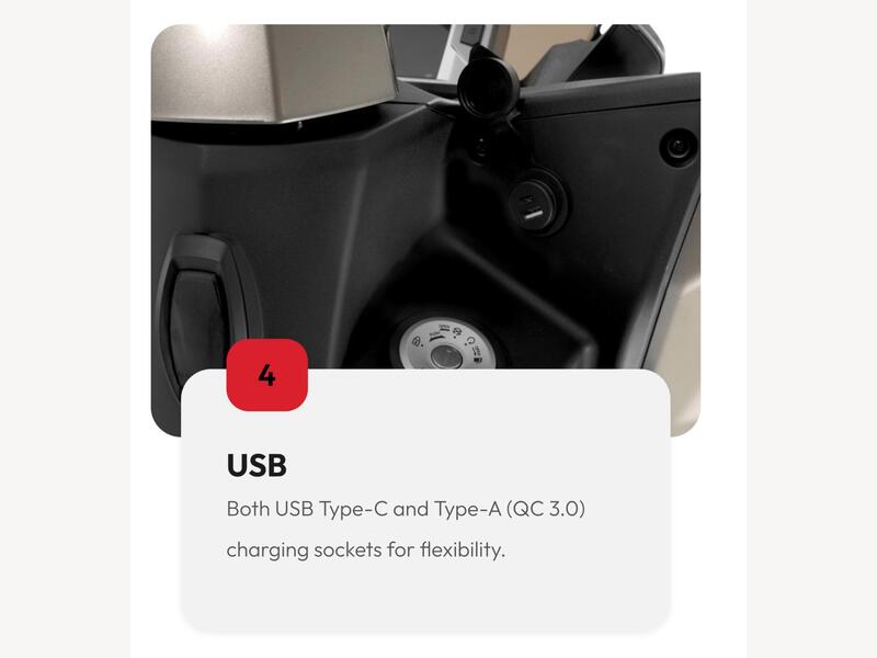 2025 SYM Jet 14 125 - AutoTrader Import