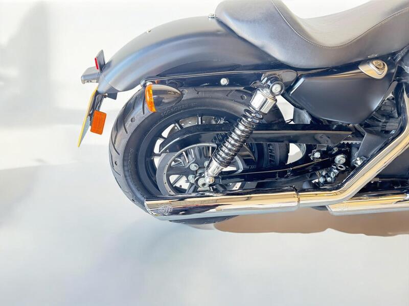 2015 Harley-Davidson Sportster - AutoTrader Import