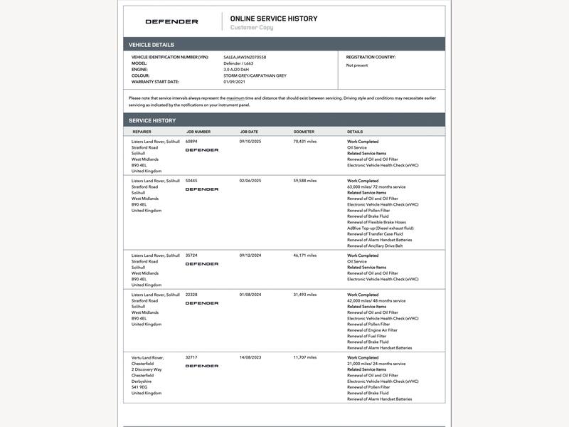 Land Rover Defender 110 3.0 D300 MHEV HSE Hard Top SUV Auto 4WD MWB Euro 6 (s/s) 5dr | Portland Autos