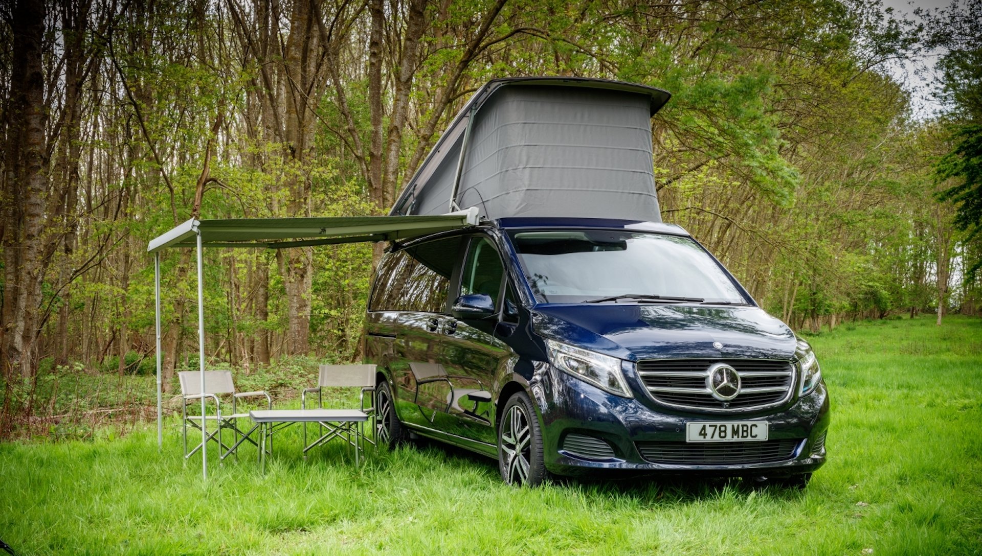 Motorhome Finance Calculator Calculating Your Path to Motorhome