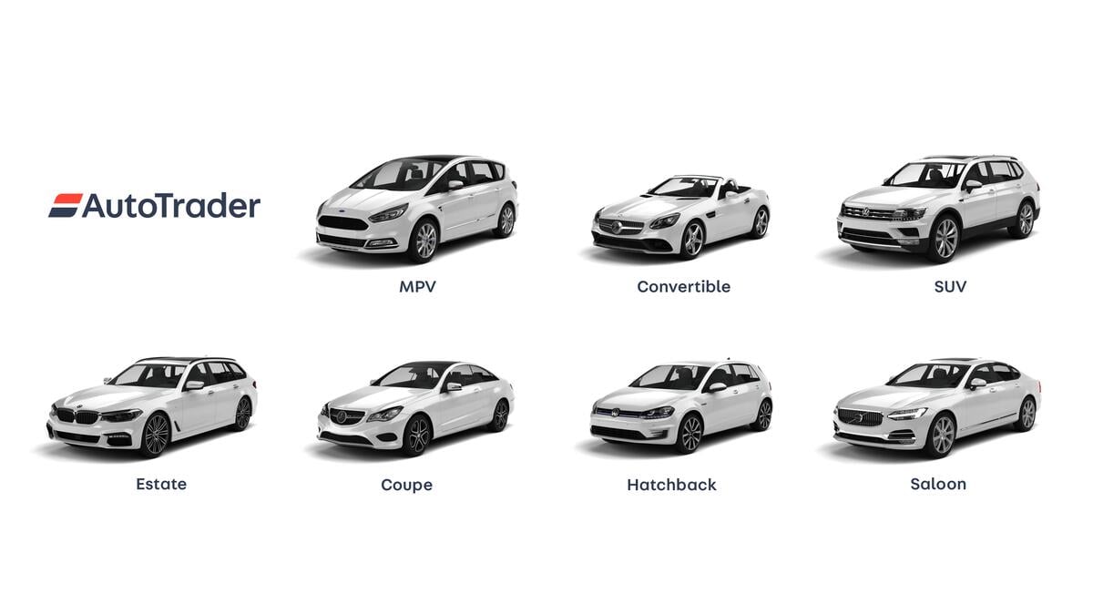 Car Body Types Names What Types of Cars are There (Car Body Types) Car Roar / Different car