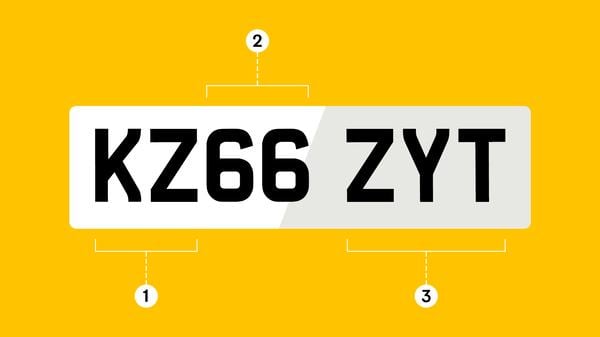 23 plates coming soon: what do UK number plates mean? | AutoTrader