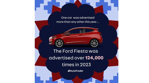 Ford Fiesta was the most advertised car