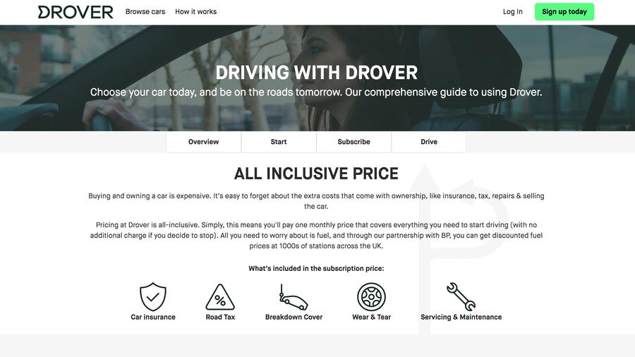 Auto Trader Market Report: Car subscription services ...
