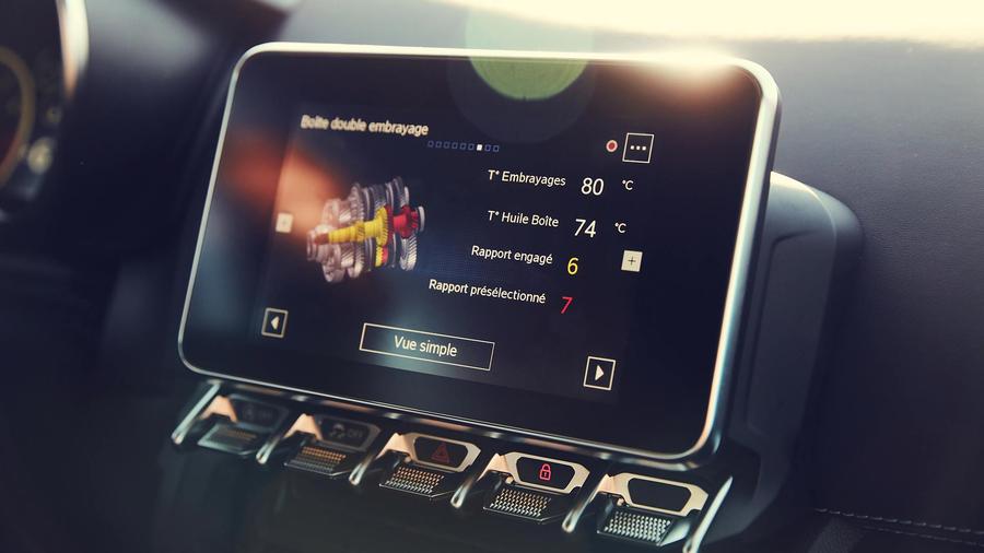 Best car gadgets; now and in the future | Auto Trader UK