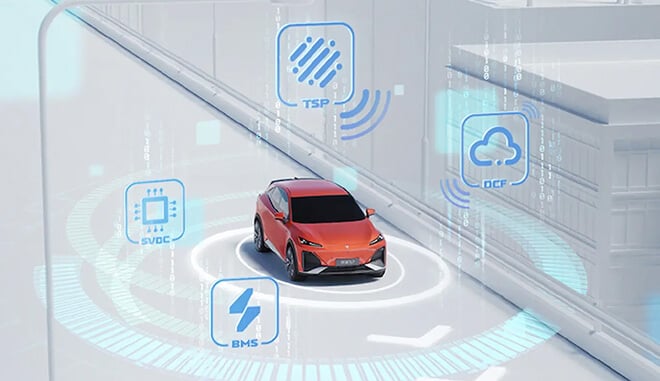 Enhanced Safety & Awareness