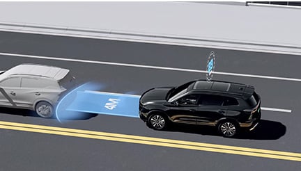 Autonomous Emergency Braking