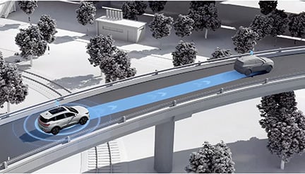 integrated cruise assist