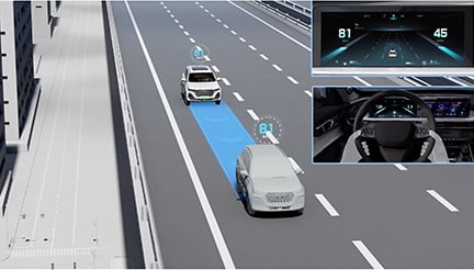 Lane Departure Prevention