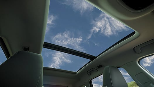 Panoramic sunroof