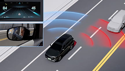 Blind spot detection