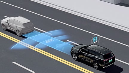 Autonomous Emergency Braking