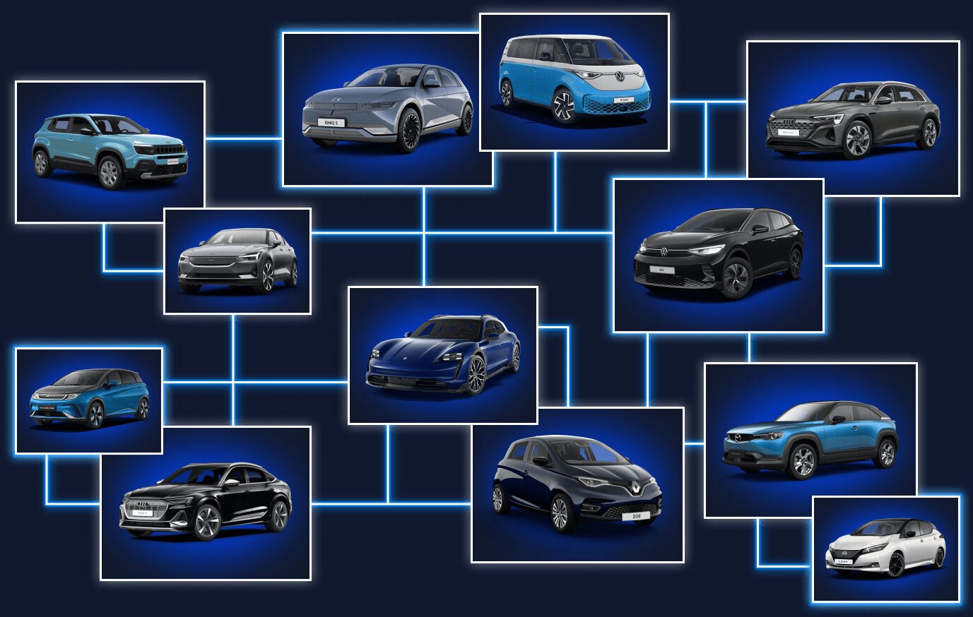 Grid of different cars