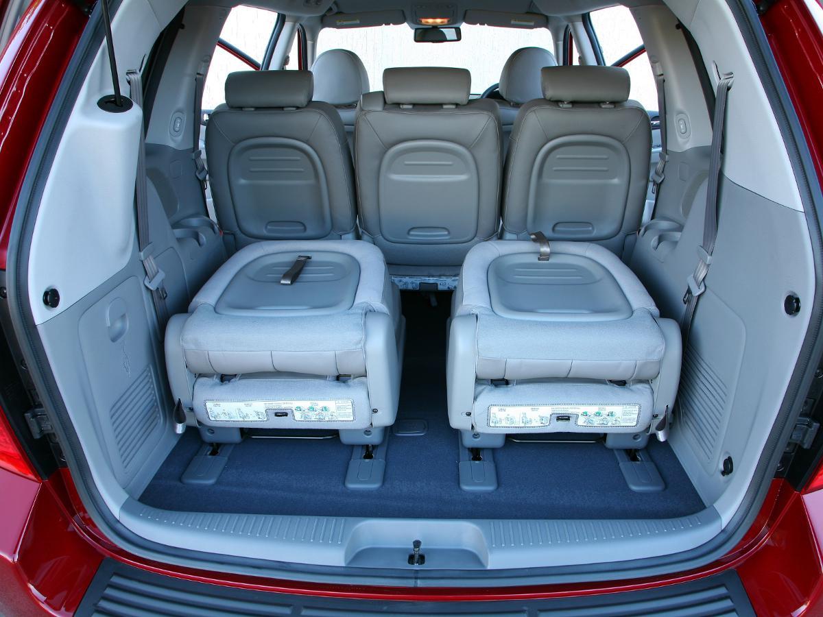 Kia Sedona MPV