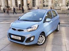 Kia Picanto hatchback Kia Picanto hatchback