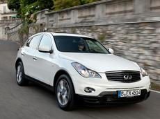 Infiniti EX 4x4 Infiniti EX 4x4