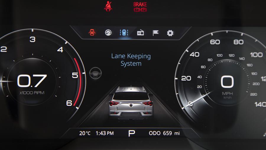 SsangYong Korando
